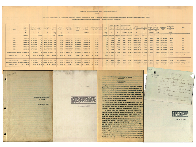 Antecedentes, informes y notas sobre el Problema Ferroviario; la situacin de MZA y otras compaas en otros pases. Ao 1917-1919. Sign. P-0002-001