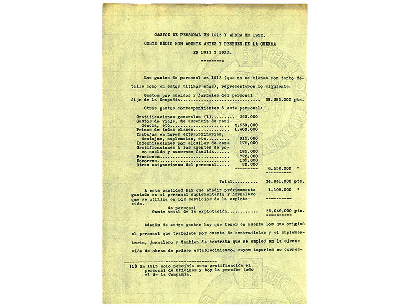 Gastos de personal y coste medio por agente en 1913 y 1922. Ao 1923. Sign. P-0112-253