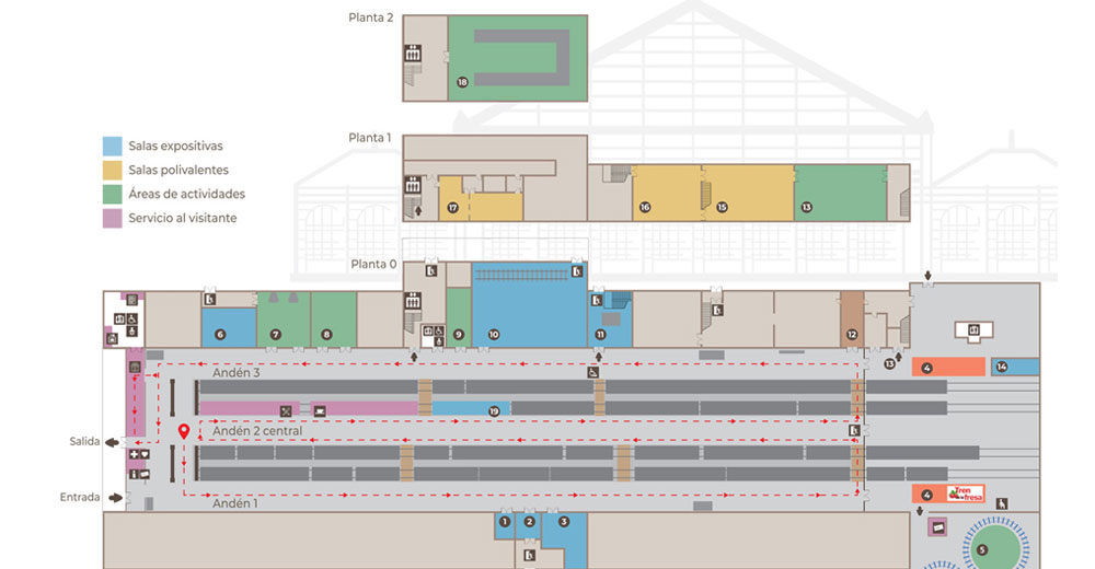 Plano del Museo